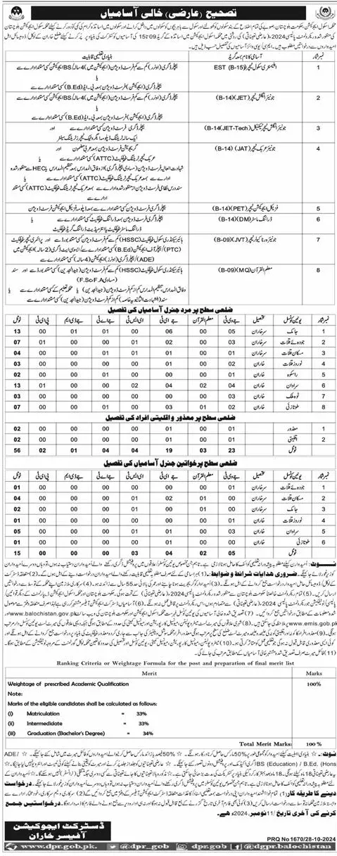 Government Teaching Jobs 2024 ad