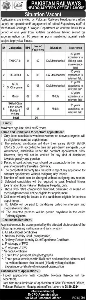 Pakistan Railways Jobs 2024 ad