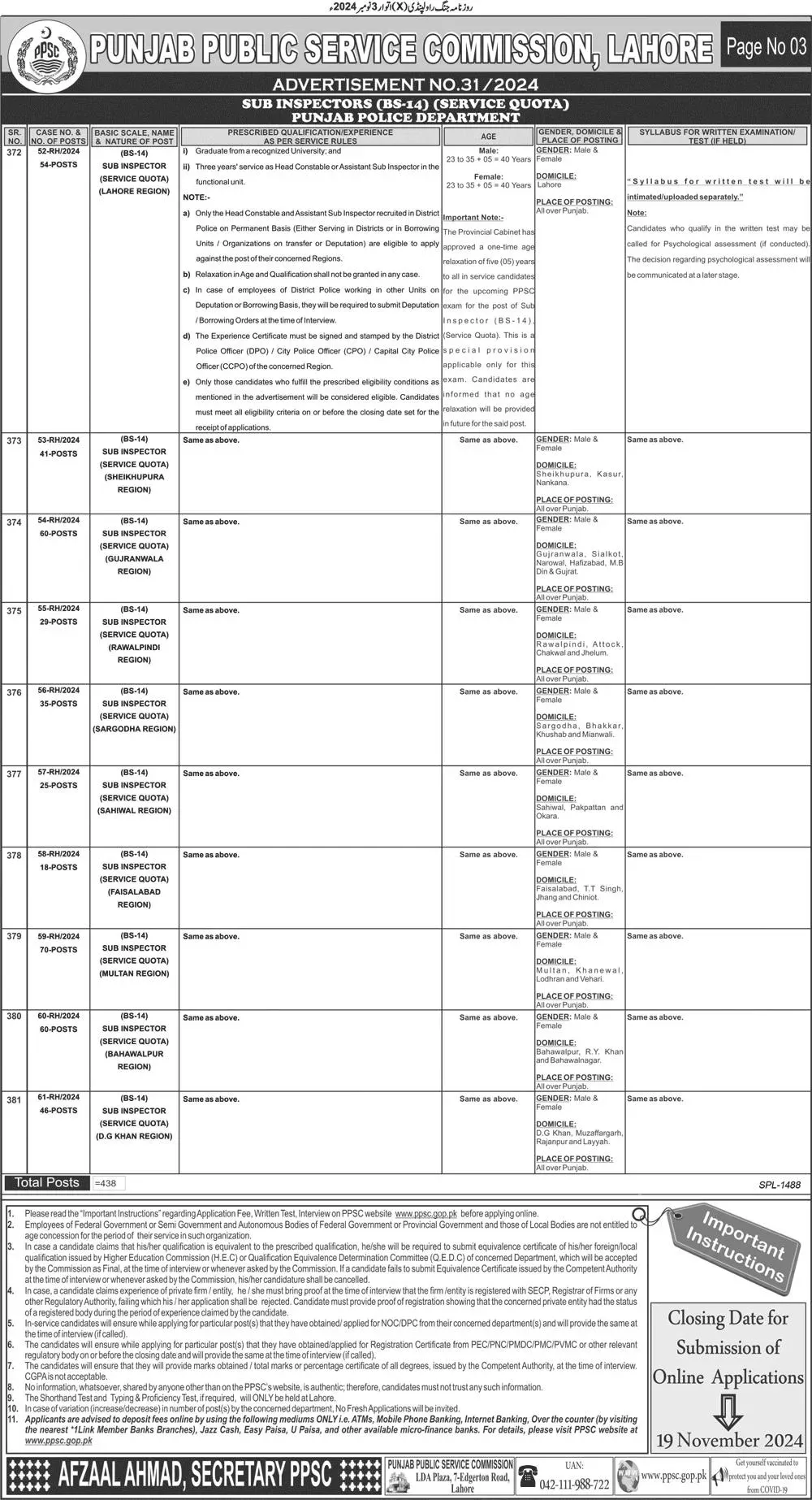 Assistant Sub Inspector Jobs 2024 ad