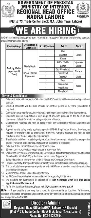 NADRA Jobs 2024 For Sanitary Workers ad