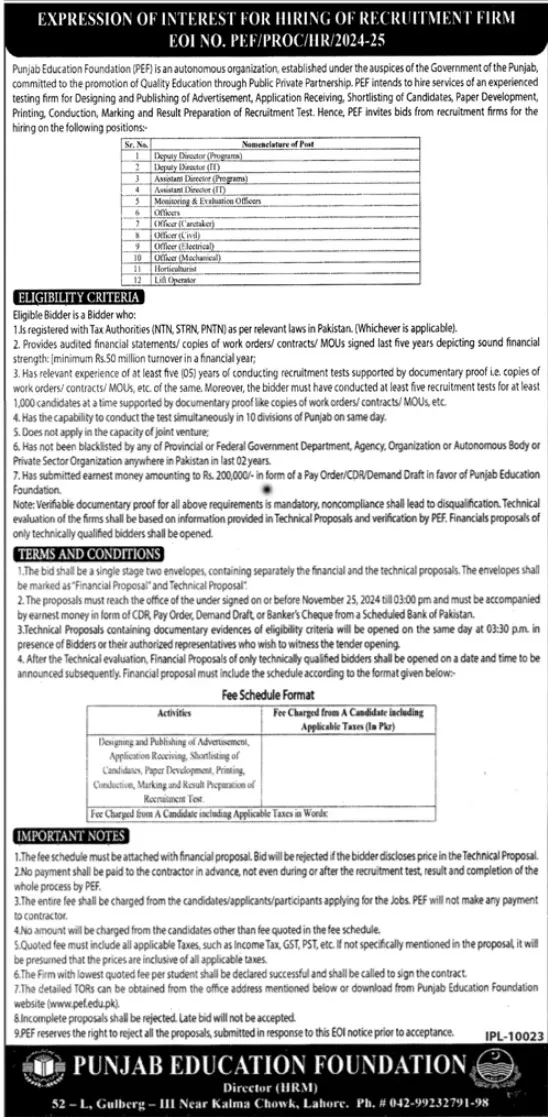 Punjab Education Foundation Jobs 2024 ad