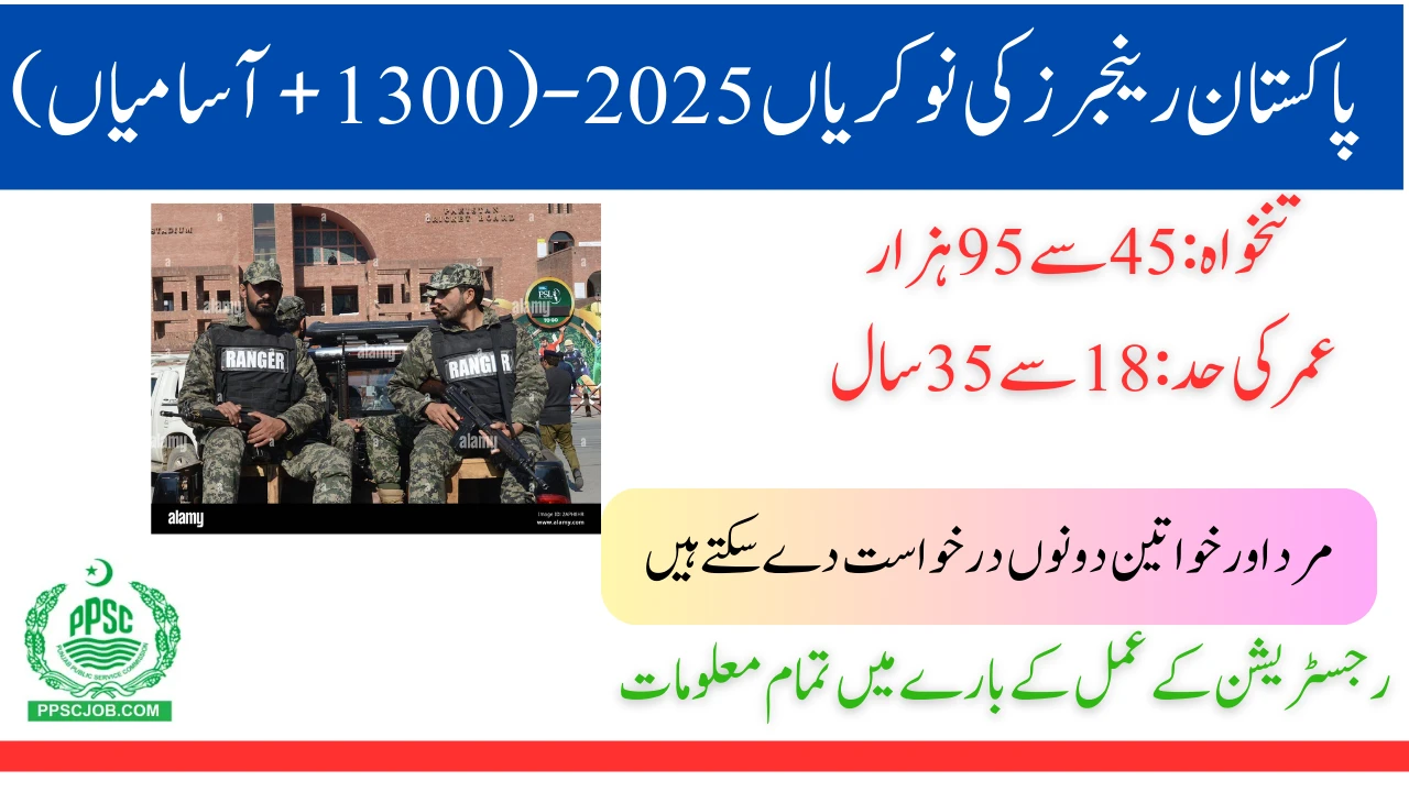 Pakistan Rangers Jobs 2025 in Sindh